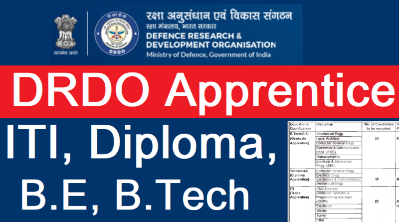 Drdo Nstl Apprentice Iti Diploma B E B Tech Latest