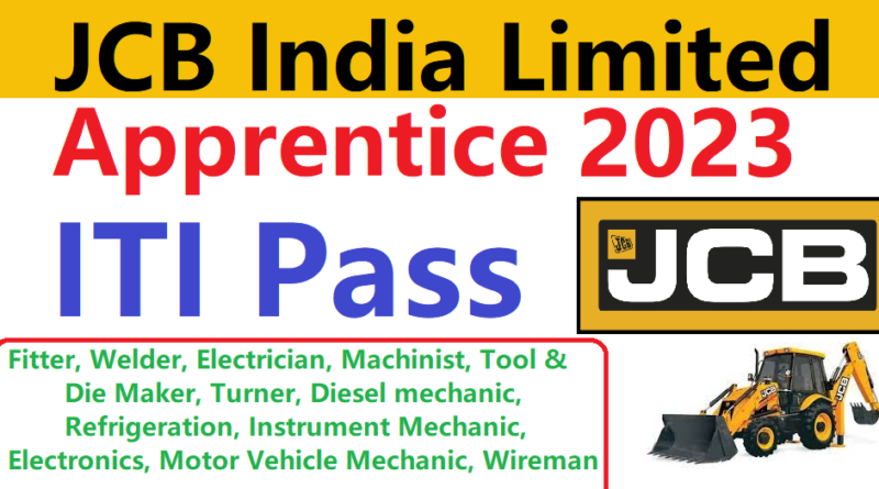 Jcb Apprenticeship Recruitment Iti Latest Apprentice Anil