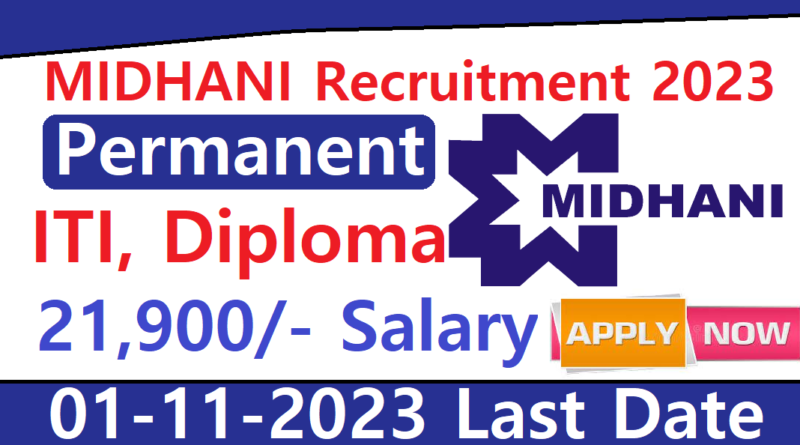 Sjvn Recruitment Anil Sir Iti