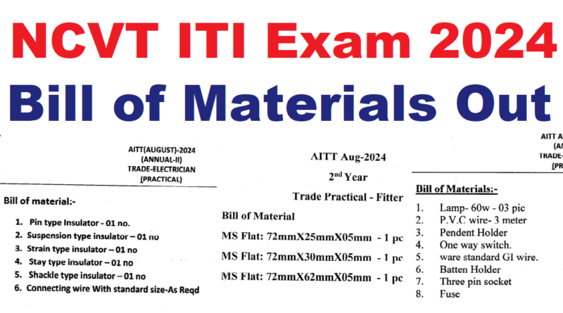 Iti Ncvt Practical Exam Paper Pdf Anil Sir Iti