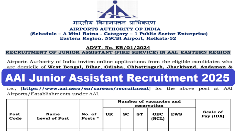 Aai Junior Assistant Fire Service Recruitment Anil Sir Iti