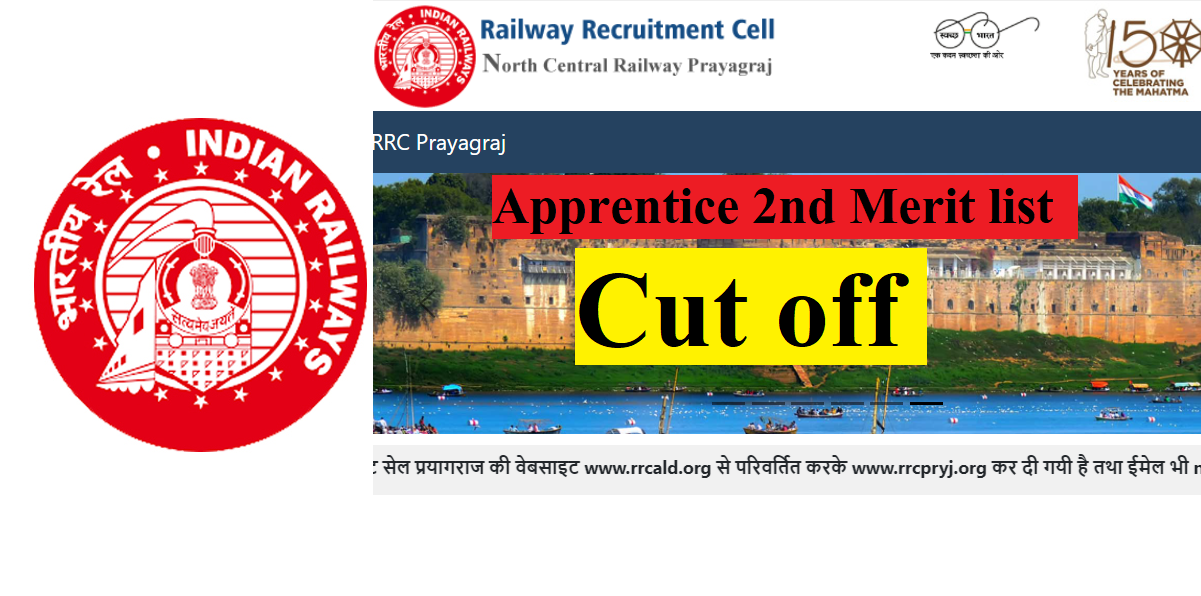 NCR Prayagraj Apprentice Second Merit list Cut off 2021 ‣ Anil Sir