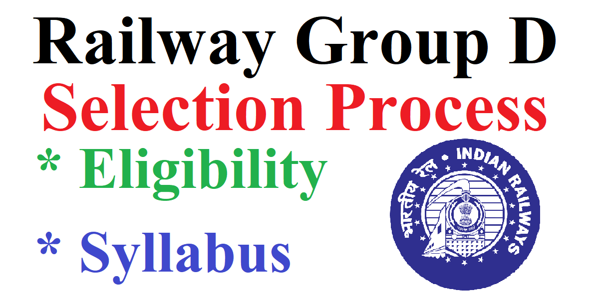 Railway Group D Recruitment Process, Syllabus 2022 ‣ Anil Sir pic image