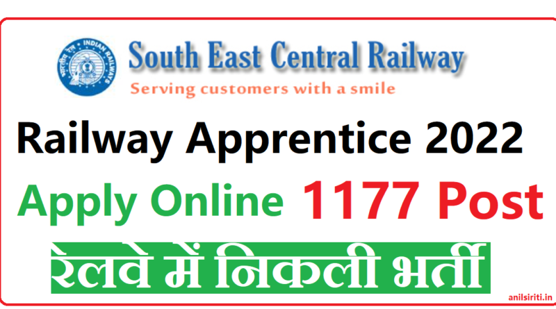 Railway Apprentice Medical Fitness Certificate Performa ‣ Anil Sir ITI