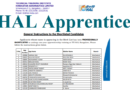 HAL Apprentice Merit list 2022