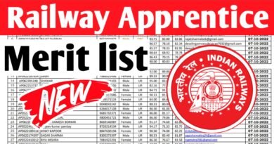 Railway Apprentice New Merit List pdf download 2022, Document Verification