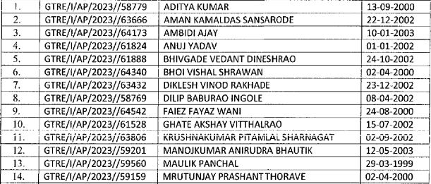 DRDO Apprentice Recruitment Merit List 2023, ITI , Diploma, Graduate ...