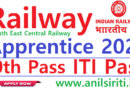 SECR Bilaspur Railway Apprentice Recruitment 2023