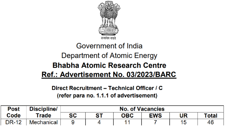 Barc Recruitment New Official Notice Anil Sir Iti