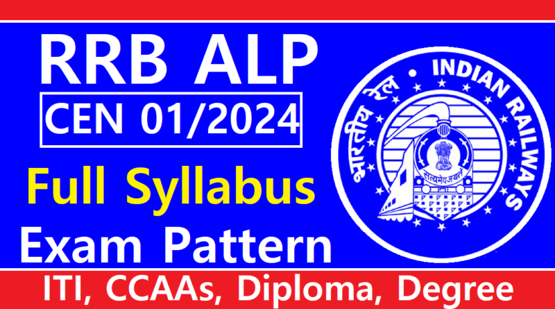 RRB ALP Recruitment Full Syllabus 2024 RRB CEN 01 2024 Anil Sir ITI   RRB ALP 800x445 