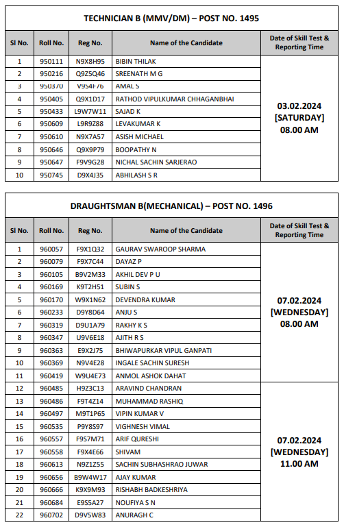 ISRO VSSC Recruitment 2024 Latest Update ‣ Anil Sir ITI