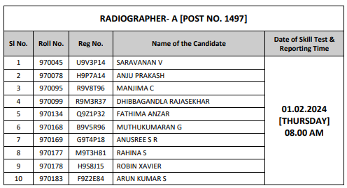 ISRO VSSC Recruitment 2024 Latest Update ‣ Anil Sir ITI