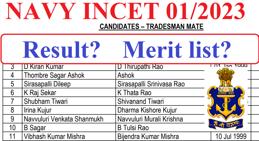 Indian Navy INCET 01/2023 result 2024, Tradesman Mate, Chargeman etc