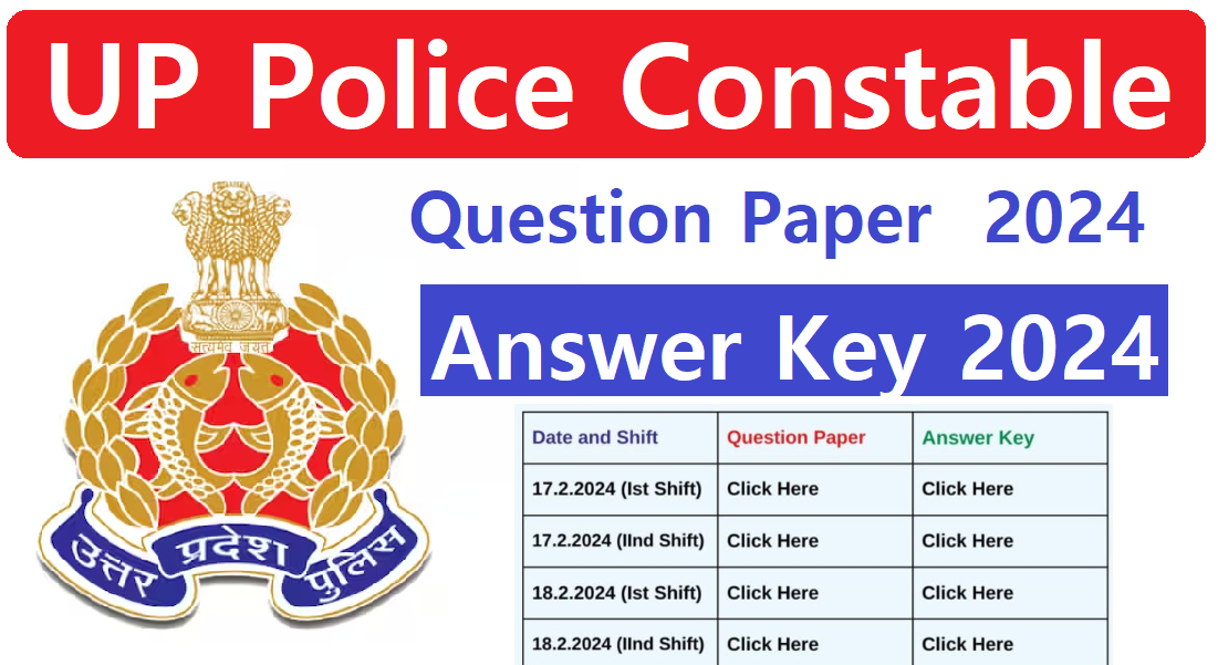UP Police Constable Syllabus 2024 & Exam Pattern