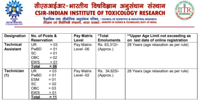 IITR Lucknow Recruitment 2024, Technical Assistant, Technician, 31-03-2024 last date
