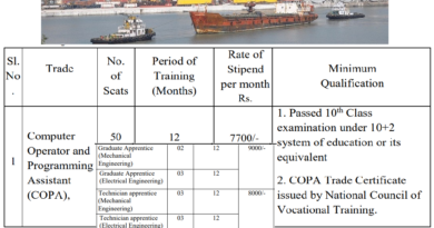 Mumbai Port Authority Apprentice Recruitment 2024 @mumbaiport.gov.in
