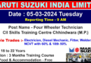 Maruti Suzuki Technician Recruitment 2024, ITI Electrician, Fitter, Welder, MMV etc