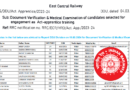 RRC ECR DDU Apprentice Merit list 2024 Out, ITI Pass, 1832 Posts