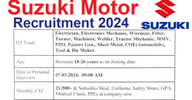 Suzuki Motor FTC Recruitment 2024, ITI latest Jobs 2024, 21500 Salary