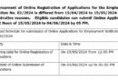 Coal India Recruitment 2024, 04-06-2024 Last Date