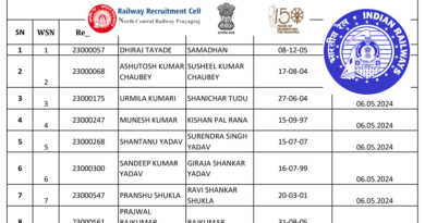 NCR Prayagraj Apprentice Merit list 2024 out, Call letter pdf