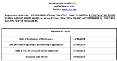 RRC NR Group D Recruitment 2024, 16-05-2024 last date