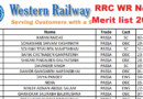 Western Railway Apprentice New Merit list released 2024, ITI Pass 3624 Posts Apprentice