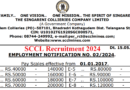 SCCL Coal India Recruitment 2024, 04-06-2024 Last Date