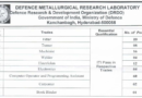 DRDO DMRL Recruitment 2024, ITI Electrician, Fitter, Turner, Machinist, COPA etc, 21 May Last Date