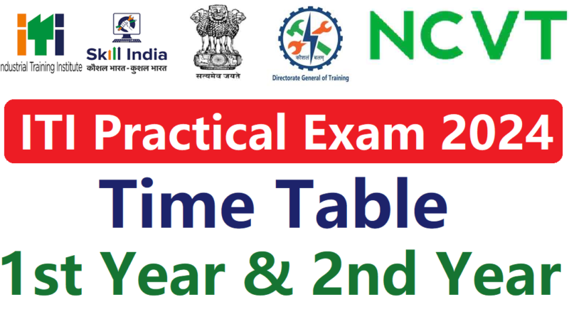 Iti Practical Exam Date 2024 ‣ Anil Sir Iti