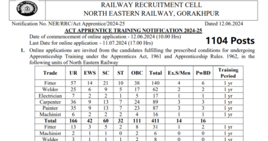 North Eastern Railway Apprentice 2024-25 Online form, 1104 Posts,11-07-2024 Last date