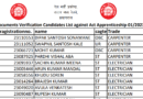 NCR Prayagraj Apprentice 4th Merit list 2024 out, 1664 Posts