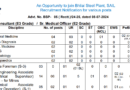 SAIL Bhilai Steel Plant Recruitment 2024, ITI, Diploma, Degree, 35000 Salary