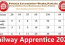 PLW Railway Apprentice Recruitment 2024, ITI Electrician, MD, Fitter, Welder, Machinist, 06-11-2024 last date