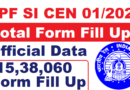 RPF SI Total Form Fill up 2024, RPF 01/2024