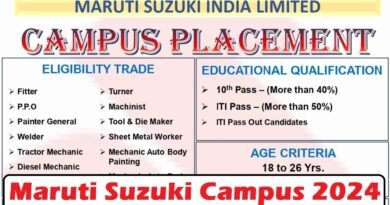 Maruti Suzuki Campus Recruitment 2024, ITI Latest vacancy 2024 @marutisuzuki.com