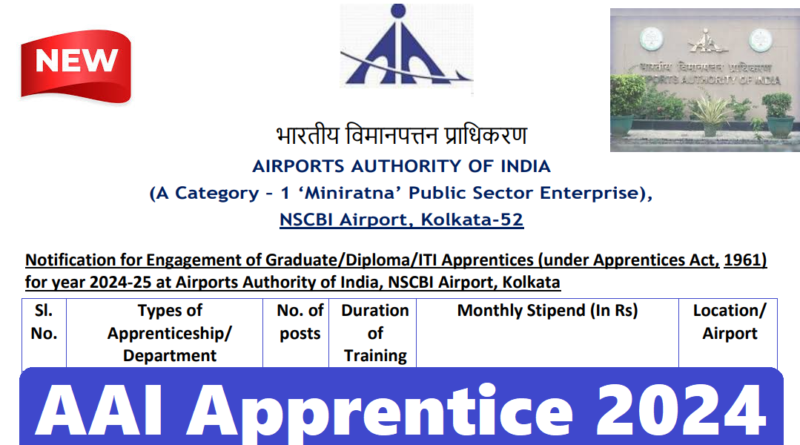 Aai Atc 2024 ‣ Anil Sir Iti