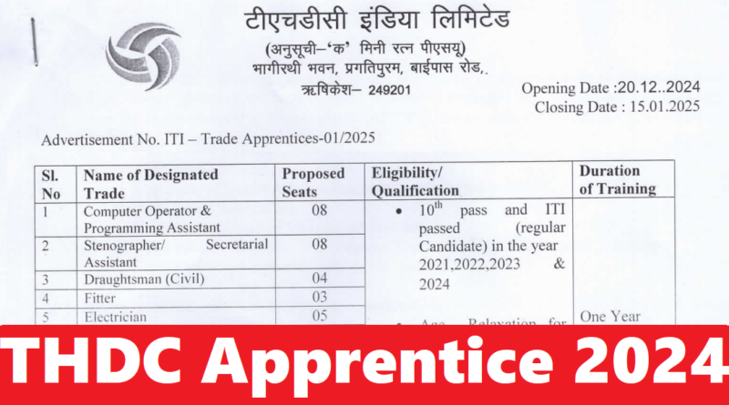 thdc apprenticeship vacancy 2024 ‣ Anil Sir ITI