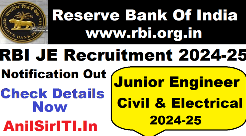 rbi recruitment 2023 apply online ‣ Anil Sir ITI