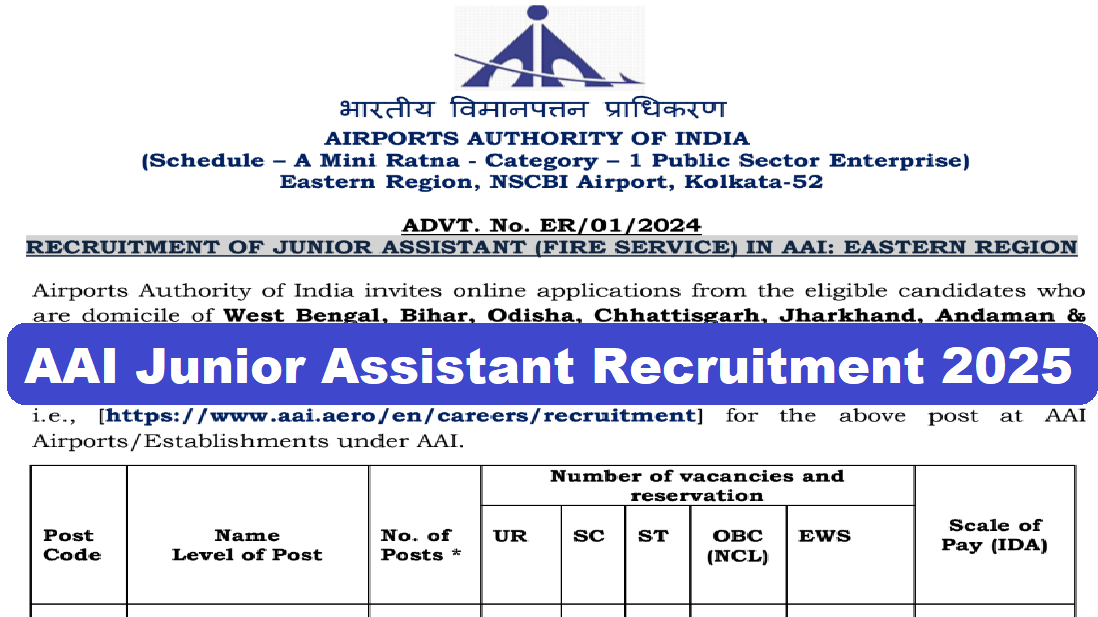 AAI Junior Assistant Recruitment 2025, Fire Service Latest Vacancy 2025