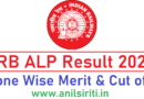 RRB ALP CBT 1 Result 2025, RRB ALP CBT 1 Merit list and cut off 2025