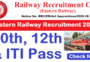 RRC Eastern Railway Apprentice Recruitment 2025, 3115 Posts, 10th, ITI Pass Railway Apprentice 2025