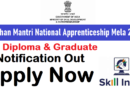 Pradhan Mantri National Apprenticeship Mela 2025, ITI Pass Latest Vacancy 2025