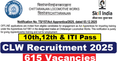 CLW Recruitment 2025, 615 Posts, 10th, 12th & ITI Pass Latest Vacancy 2025, 02/01/2026 Last Date