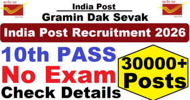 India Post Recruitment 2026, 10th Pass Latest Vacancy 2026