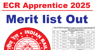 ECR Apprentice Merit list 2025 Out