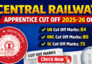 Central Railway Apprentice Cut off 2025-26 Out