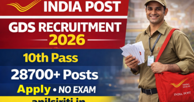 India Post GDS Recruitment 2026 Apply Link, 28700+ Vacancies
