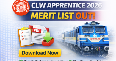CLW Apprentice 2026 Merit list Out