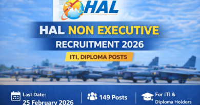 HAL Non Executive Recruitment 2026, ITI, Diploma